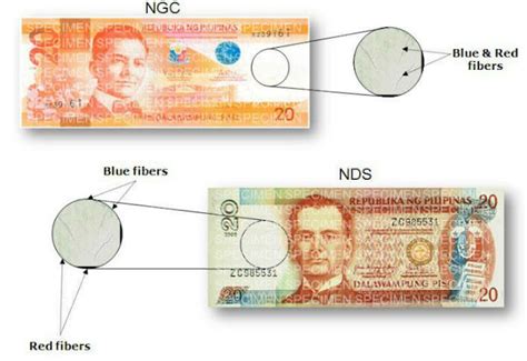 List of Security Features of Banknotes and Coins Philippines