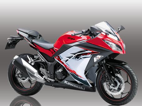 New Kawasaki Ninja 250 SE + ABS Review and Spec | The New Autocar