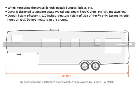 Fifth Wheel Trailer Cover Fits 43' Long Fifth Wheel Trailer | Goldline ...