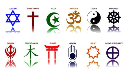 Buddha Symbols And Their Meanings