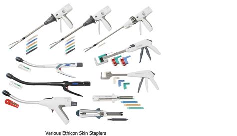 Skin Staplers | Surgical Wound Stapler | Vitality Medical