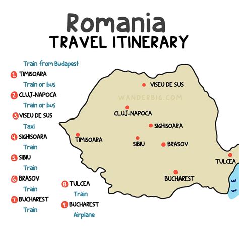 Romania Itinerary + Best Cities in Romania for Solo Travel | WanderBIG.com