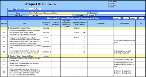 Performance Management Plan Template - Planning Engineer