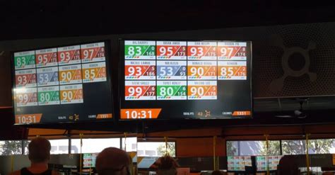 What are Orangetheory Splat Points, and How does it work?