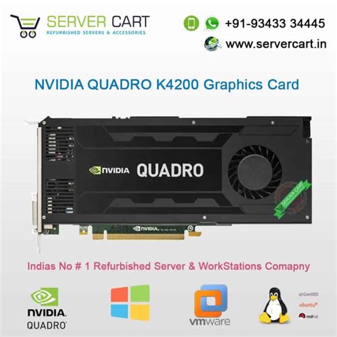 NVIDIA QUADRO K4200 Graphics Card - ServerCart