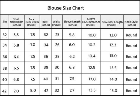 blouse_sizechart