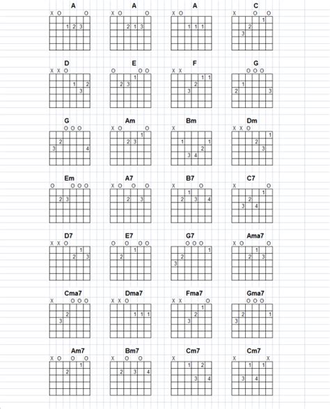 Make Your Own Chord Charts for Guitar