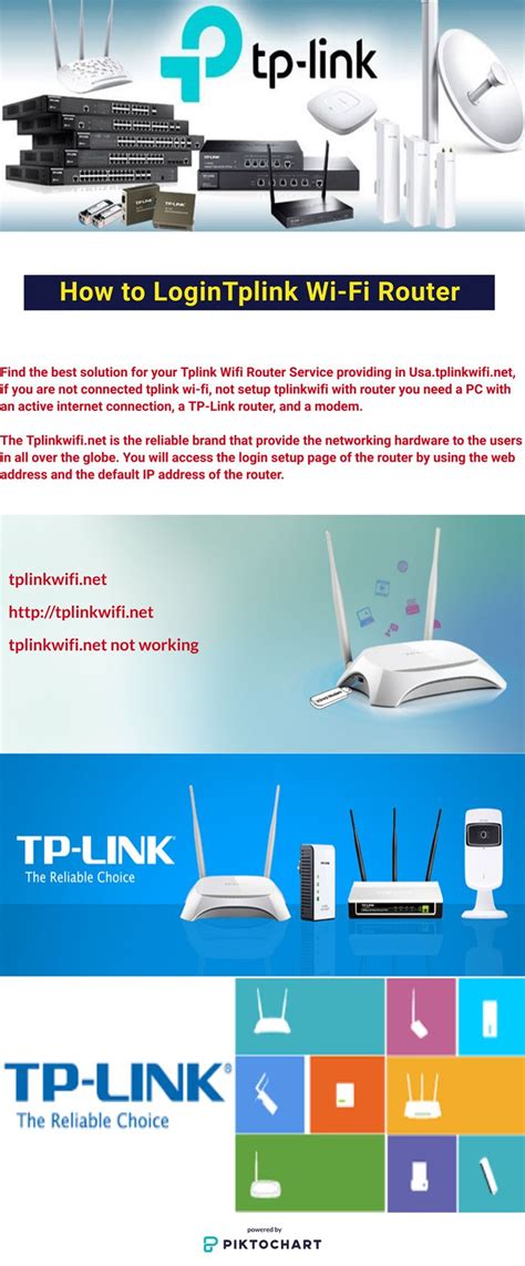 How to Setup Tplink Wi-Fi Router | Router, Tp link, Tp link router