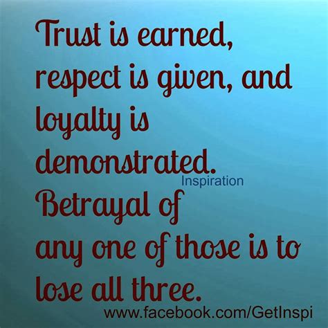 Inspirational Quotes About Trust. QuotesGram