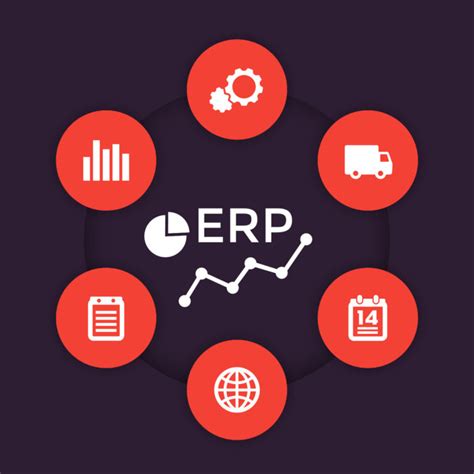 Three software to integrate with your ERP