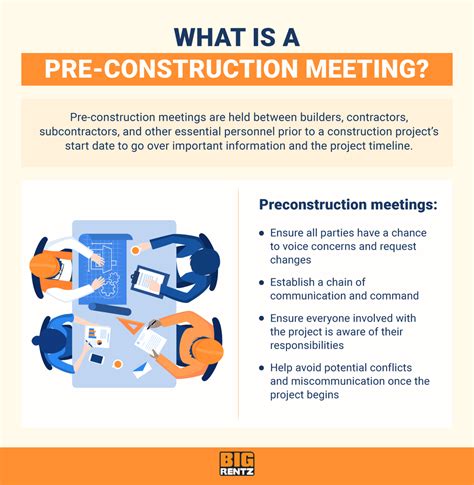 Pre-Construction Meeting Agenda, Checklist, and Questions | BigRentz