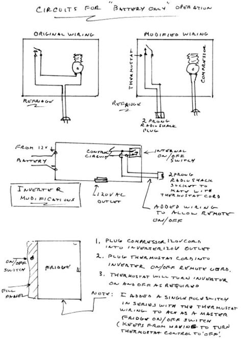 Haier Minifridge Thermostat Wiring Diagram