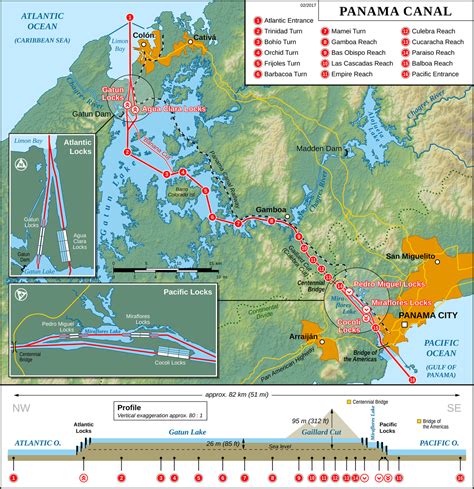 Panama Canal locks - Wikipedia