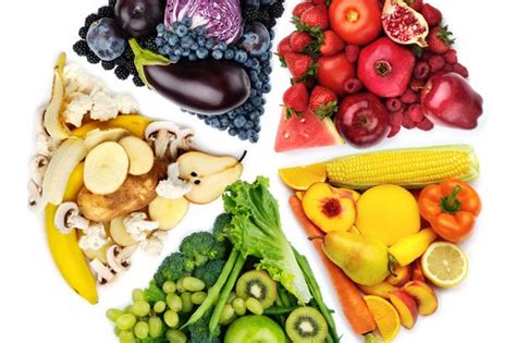 Los colores de los Alimentos - Lo Que Significa y Consejos | Salud Responde