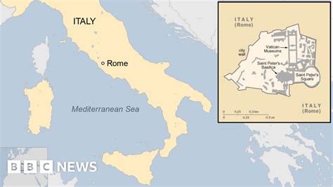 Vatican country profile - BBC News