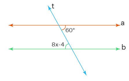 Topic 2 Review: Parallel & Perpendicular Lines Jeopardy Template