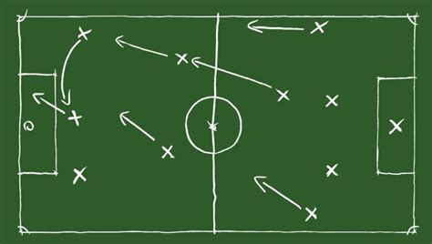 Football Manager 2016: Devastating 4-1-2-3 tactics [Download]