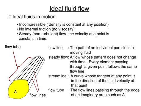 PPT - Chapter 15: Fluid Motion PowerPoint Presentation, free download - ID:518163