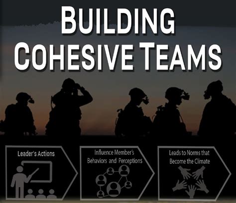 Building Cohesive Teams at the Squad Level: A Handbook for Junior ...