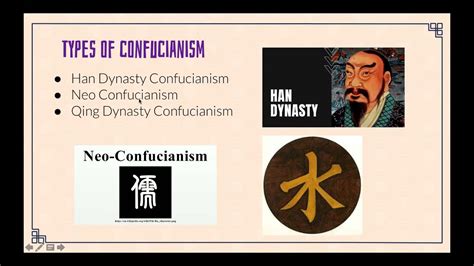 Confucianism in East Asia - YouTube