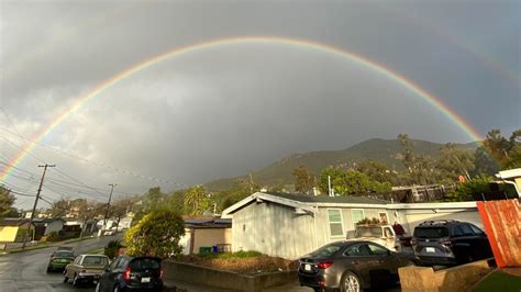 San Diego Rain Totals 178% Above Average to Date – NBC 7 San Diego