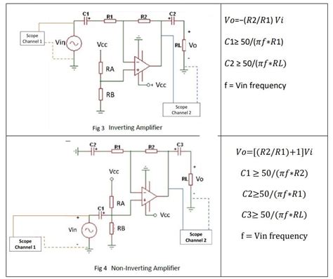 Solved Part A Design an inverting amplifier with a gain of | Chegg.com