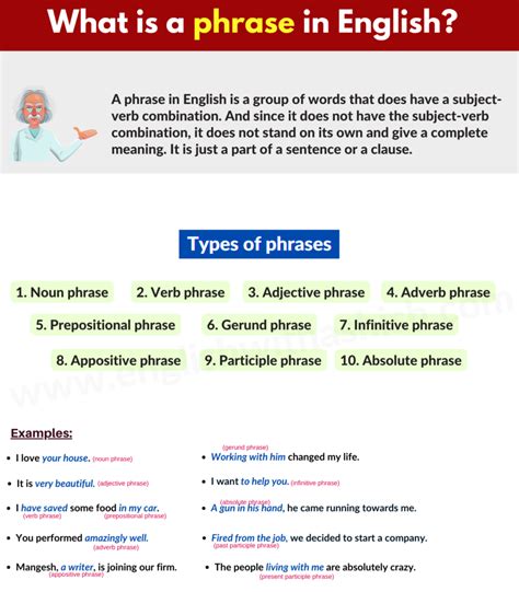 A detailed guide on 9 types of phrases in English for free