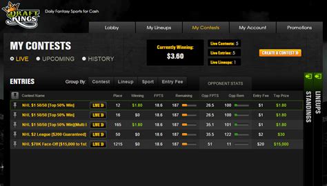 Draft Kings Daily Fantasy Sports Review