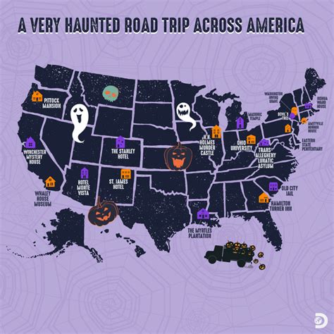 Haunted Road Trip Across America