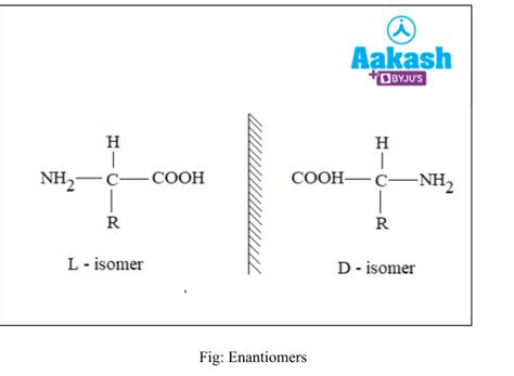 Amino Acids: Structure, Types & Isomers of Amino Acids | AESL