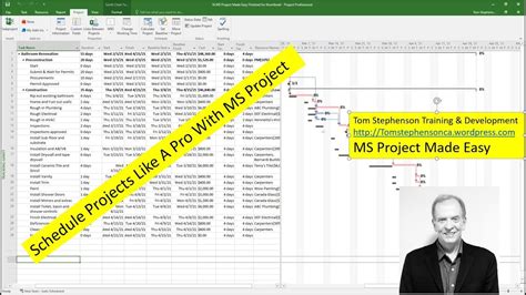 MS Project Made Easy Tutorial 1, Project Manage any Project Using MS ...