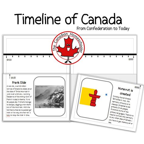 Home – The Canadian Homeschooler