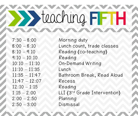 A Day in 5th Grade: My 5th Grade Schedule - The Brown Bag Teacher