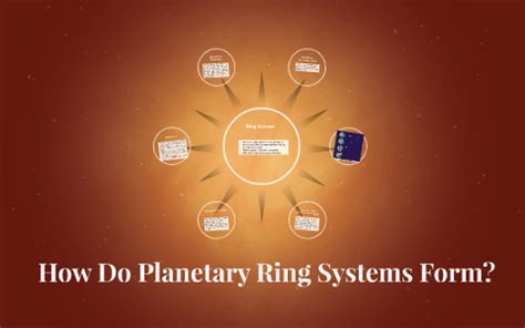 How Do Planetary Ring Systems Form? by Ben Shackelford