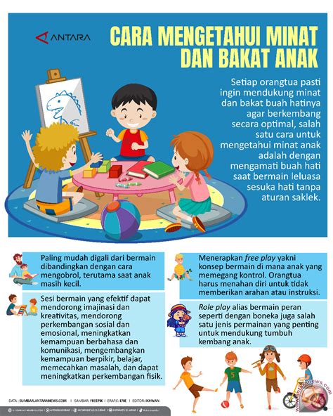 Memahami Minat Dan Bakat Anak Melalui Interaksi Dalam Game ...