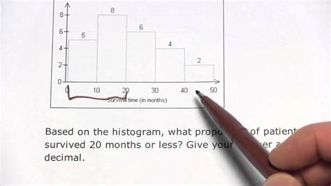 Statistics: Interpreting Relative Frequency Histograms - YouTube