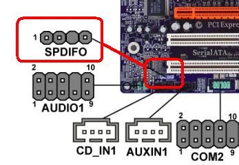 S/PDIF connectors and making your own MB S/PDIF connector - VideoHelp Forum