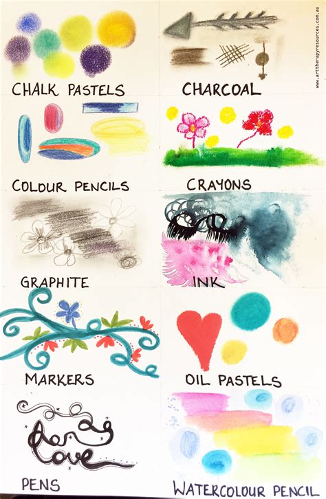 Art Mediums - Art Therapy Resources