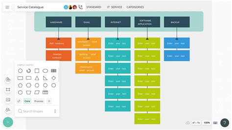 Service Catalogue Examples | Service Catalogue Template | Creately