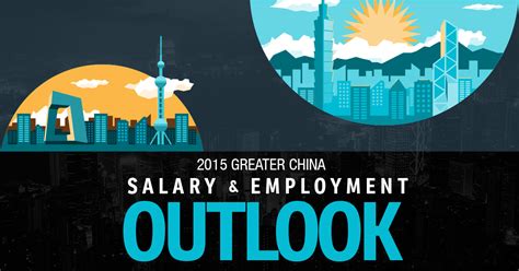 Recruitment trends in Engineering across Greater China in 2015, from ...