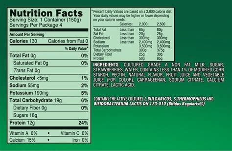 Activia Yogurt Nutrition Facts Strawberry – Besto Blog with Activia Yogurt Nutrition Label18939 ...