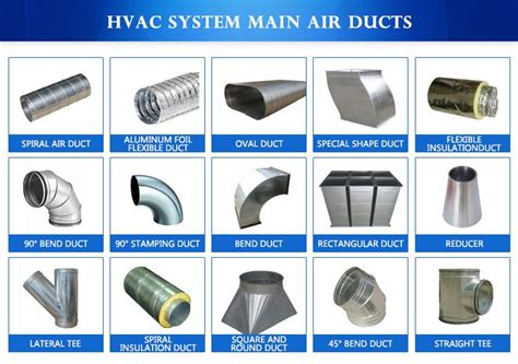 Types Of Duct Fittings