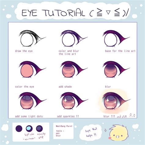 Eye tutorial !!! by Antay6009 on DeviantArt