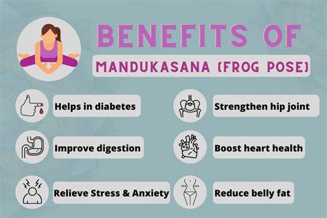 Mandukasana (Frog Pose): How to Do(Steps), Benefits, & Precautions - Fitsri