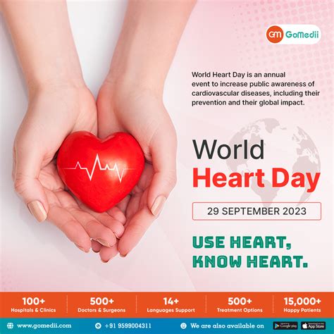 World Heart Day 2023: Use Heart, Know Heart - GoMedii Blog