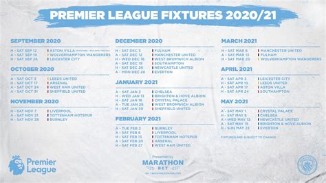 Complete Manchester City 2020/21 Premier League Fixtures