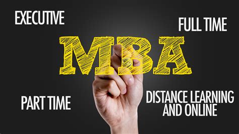 MBA Basics - Syllabus | Courses | Curriculum - All you need to know