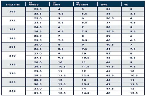 Ski Boot Size Chart Mm Youth