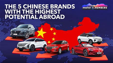 The 5 Chinese Brands With The Highest Potential Abroad