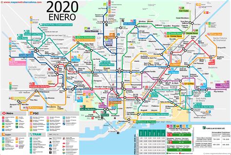 乗り方は簡単！バルセロナ地下鉄【Metro】路線MAPと券売機の使い方